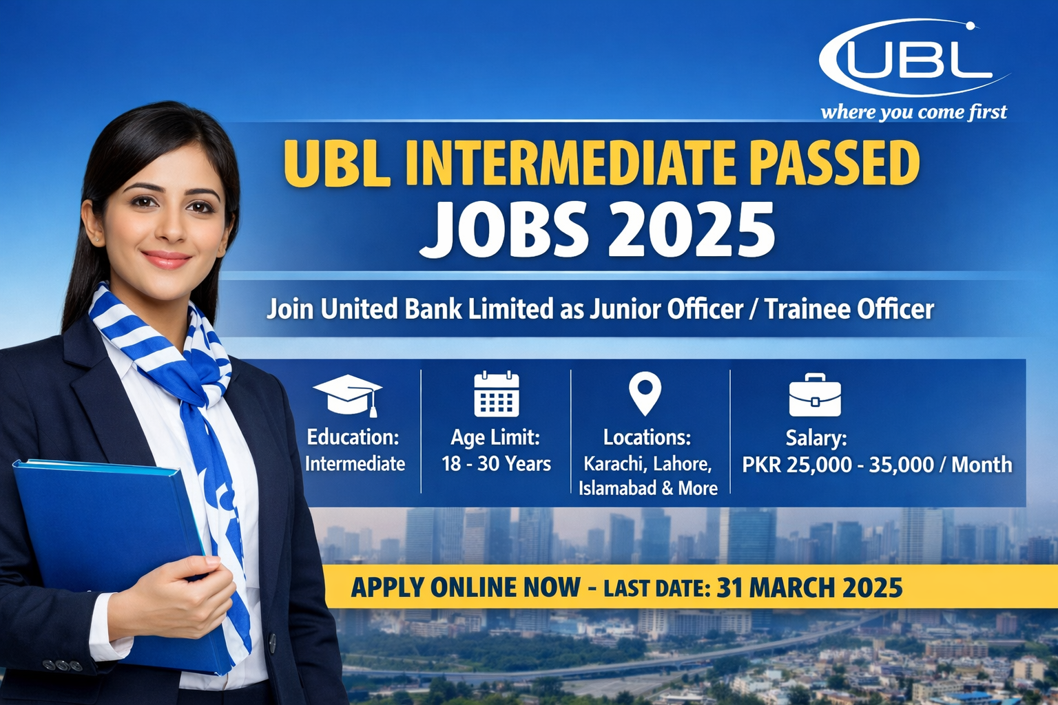 UBL Intermediate Passed Jobs 2025 – Exciting Career Opportunities at United Bank Limited